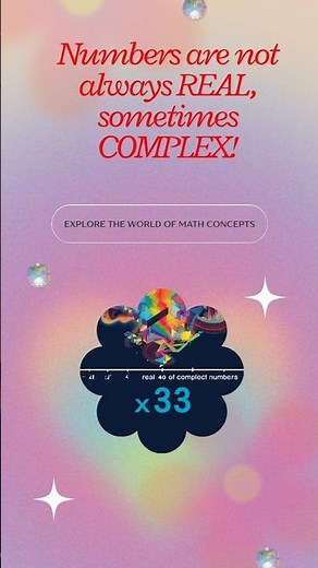 Complex Numbers Explained in a Simple Way! 🚀 #Class11Maths
