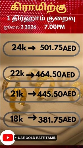 03 July 2026 | UAE Gold Rate Today Evening | 22K – 464.50 AED | Latest Gold Price Update 🇦🇪💰