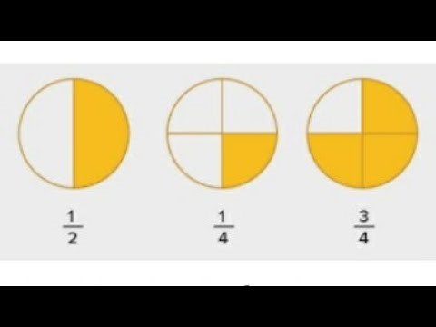 fractions quiz for kids