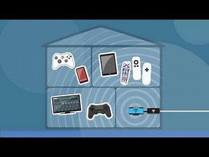 How VPN Routers Work