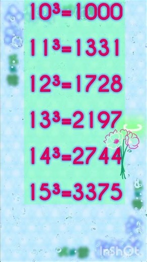 Cubes 1 to 15 #maths #mathematics #mathstricks #cuberoottricks #funlearningforkids #funlearning