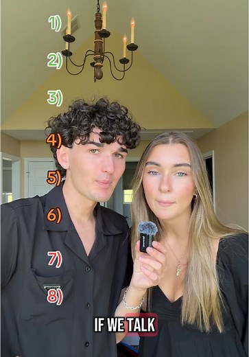 Guessing Game Challenge: Test Your Skills!