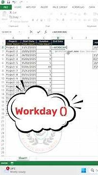 WORKDAY & WORKDAY.INTL in Excel | Calculate Project Deadlines the Smart Way