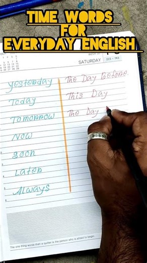 Master Time Words in English | Yesterday, Today, Tomorrow Explained in 30s #languagelessons