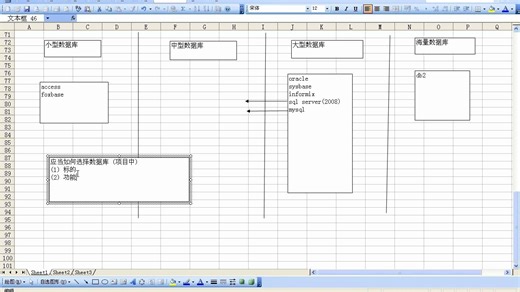 3 Oracle视频 5、玩转Oracle视频教程（韩顺平）