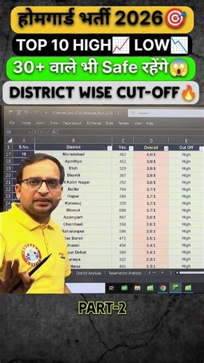 UP Home Guard Answer Key 🔥 UP HomeGuard Expected Cut Off ✅#homeguard #cutoff #answerkey #rwa #shorts