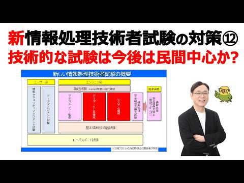 【新･情報処理技術者試験の対策⑫】技術的な試験は今後は民間中心か？