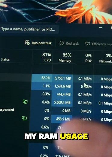 How to Fix High RAM Usage on Windows 11 Easily