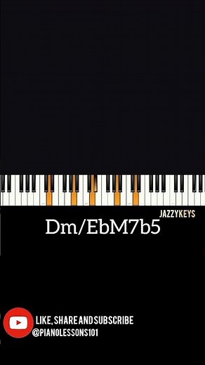 Make SOULFUL RAP CHORDS on PIANO (Tutorial) #chill music