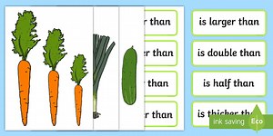 Vegetable Size Comparison Measuring Activity
