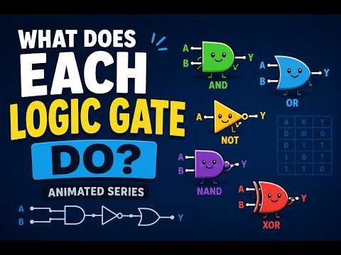 What Does Each Logic Gate Do? | Animated Series