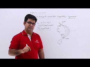 Jet Striking the Curved Plate Tangentially - Symmetrical