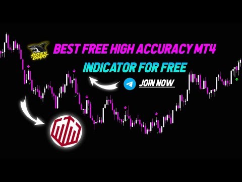Best Free High Accuracy MT4 Indicator Download 🔥| Non-Repaint Tool For Quotex Trading 2026