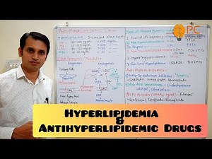 Hyperlipidemia and Antihyperlipidemic Drugs