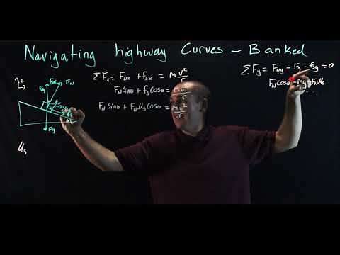 Banked Curve with Friction