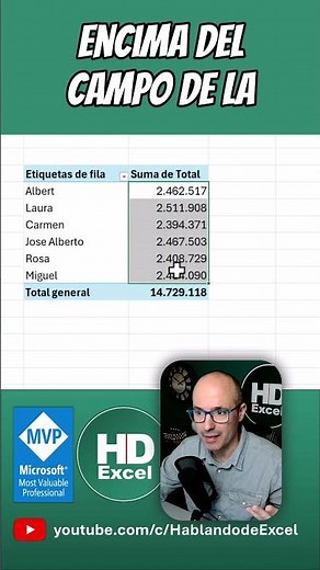 😱 HOW TO EASILY CALCULATE THE AVERAGE IN A PIVOT TABLE (in seconds!)