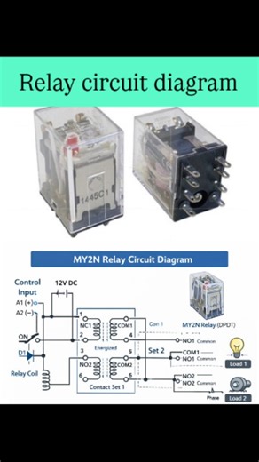 S_U_D_I_P on Instagram: "This is an MY2N general-purpose relay, which is an 8-pin, DPDT (Double Pole Double Throw) electrical relay. Key features and specifications include: Type: Electromagnetic power relay with a plug-in terminal structure. Configuration: DPDT contact type, meaning it has two independent switches, each with both a normally open (NO) and normally closed (NC) contact. Coil Voltage: The specific relay in the diagram uses a 12V DC control input, but the MY2N series is available in