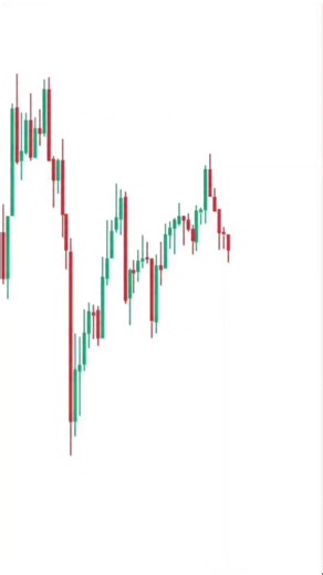 Vidéos de Perfect Trading (@perfect...trading) avec original sound - Perfect Trading