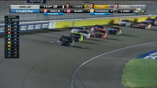 179K views · 2.5K reactions | WHAT A FINISH! Kurt Busch wins in overtime for his first win at Las Vegas Motor Speedway! | NASCAR on NBC | Facebook
