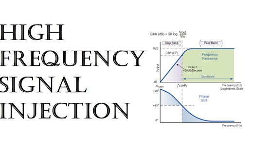 C语言电机仿真：高频注入（脉振类，方波信号，注入频率为二分之一采样频率）