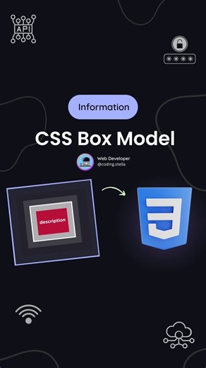 Stella • Coding • HTML • CSS • JAVASCRIPT | CSS Animated 🥶 CSS Box Model - Padding, Margin, Border 🤯🧐 👉 The CSS box model is a way to structure elements on a webpage. Each element... | Instagram