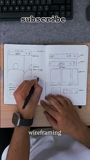 ux/ui Basic to advance design @CodeWithHarry #coding #webdesign #webdevelopment