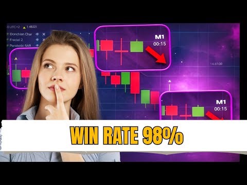 The Binary Options Script That Predicts the Correct Movement - The Best of 2026