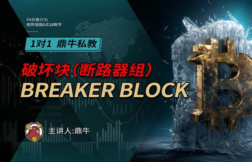 鼎牛讲SMC订单流｜破坏块Breaker Block