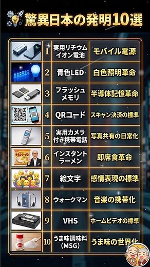 世界を驚かせた！日本の誇るべき大発明10選 🇯🇵
