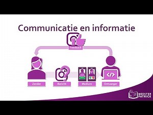 Communicatie en Informatie | Bedrijfseconomie