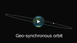 Geosynchronous