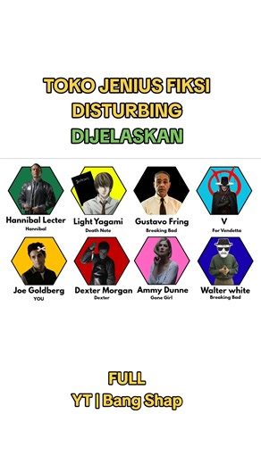 Understanding Gustavo Fring: A Disturbing Analysis