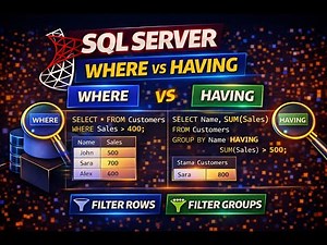 Day 14: Microsoft SQL Server Complete Course| Where Vs Having #sql #sqlserver #sqlinterviewquestions