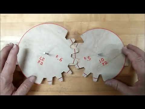 Mounting Gears - 101 - The Basics