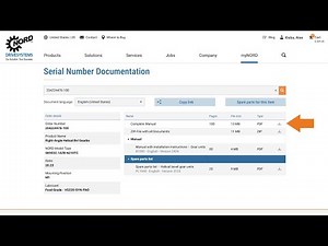 NORD DRIVESYSTEMS | myNORD Online Tools | Documentation | US-English