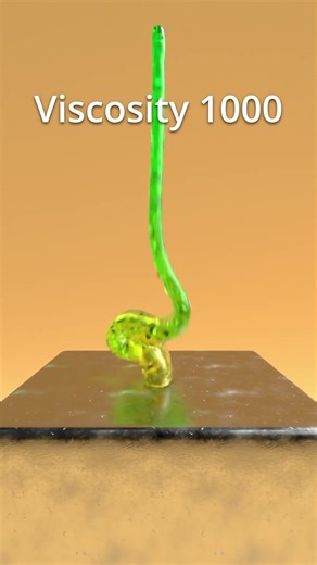 Slime fluid simulation 💦