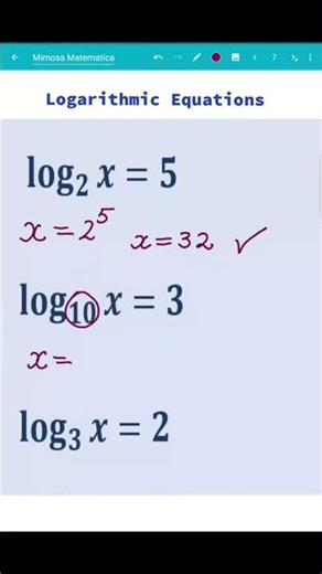 Logarithimic Functions