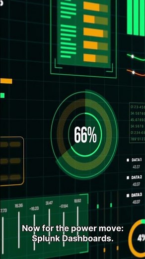 SPL, Dashboards & Splunk Apps🔥Splunk Explained