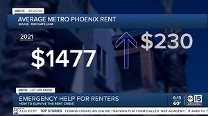 Emergency help for renters: How to survive the rent crisis