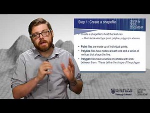 GIS Module 06: Creating Vector Data