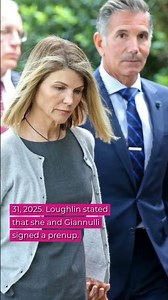 Lori Loughlin Files for Divorce From Estranged Husband Mossimo Giannulli Nearly 1 Year After Split