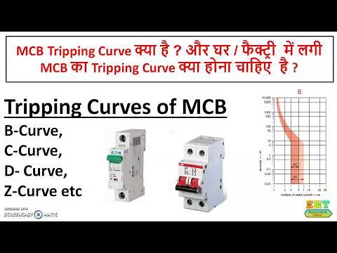 MCB CURVE | B-Curve | C-Curve | D-Curve | K-Curve | Z-Curve l एमसीबी के ट्रिपिंग कर्व