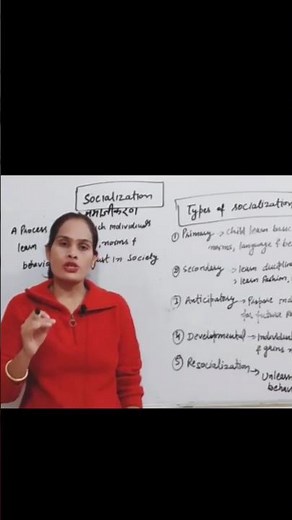Types of Socialization | CDP for CTET & HTET