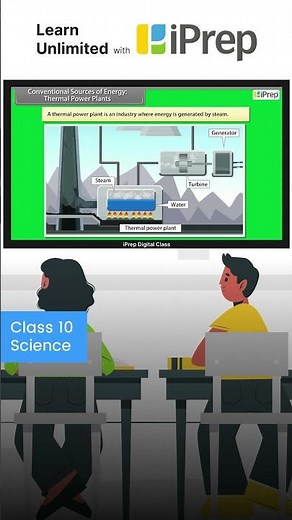 Conventional Sources Of Energy - Thermal Power Plants | Sources Of Energy | Science | Class 10