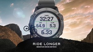 3.2K views · 35 reactions | 萬眾期待的Solar 系列，現於Garmin 全線分店及陳列室發售，產品詳情請登入以下網址： https://www.garmin.com.hk/minisite/solar/ #GarminSolar #DoWhatYouLoveLonger #fēnix6Solar #InstinctSolar #TactixDeltaSolar | Garmin Hong Kong | Facebook