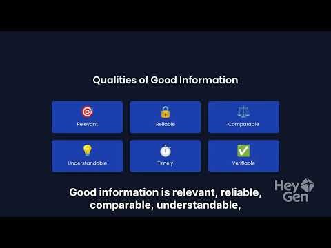 Definition,Meaning and the role of Accounting