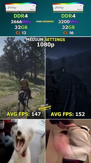 2666MHZ DDR4 vs 3200MHZ DDR4 - The cheapest way to get an instant FPS boost #pcgaming #gaming