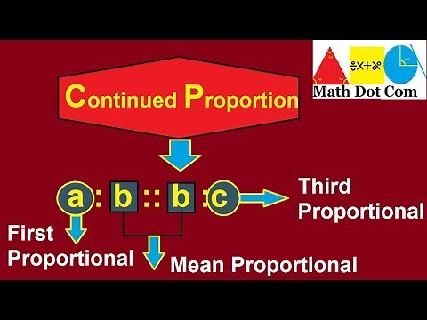 What is Continued Proportion | Math Dot Com