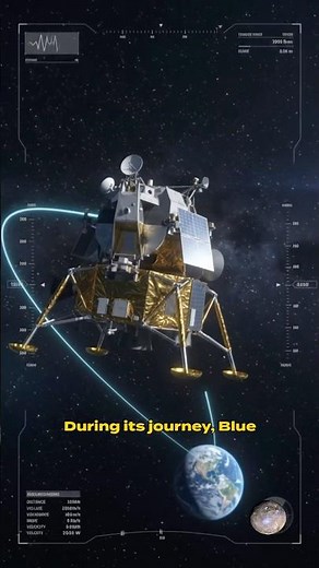 How Blue Ghost Landed on the Moon Without a Pilot 🌕🚀 | NASA's New Lunar Mission Explained #nasa