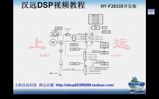 教你学DSP——张掌柜讲TMS320F28335视频教程